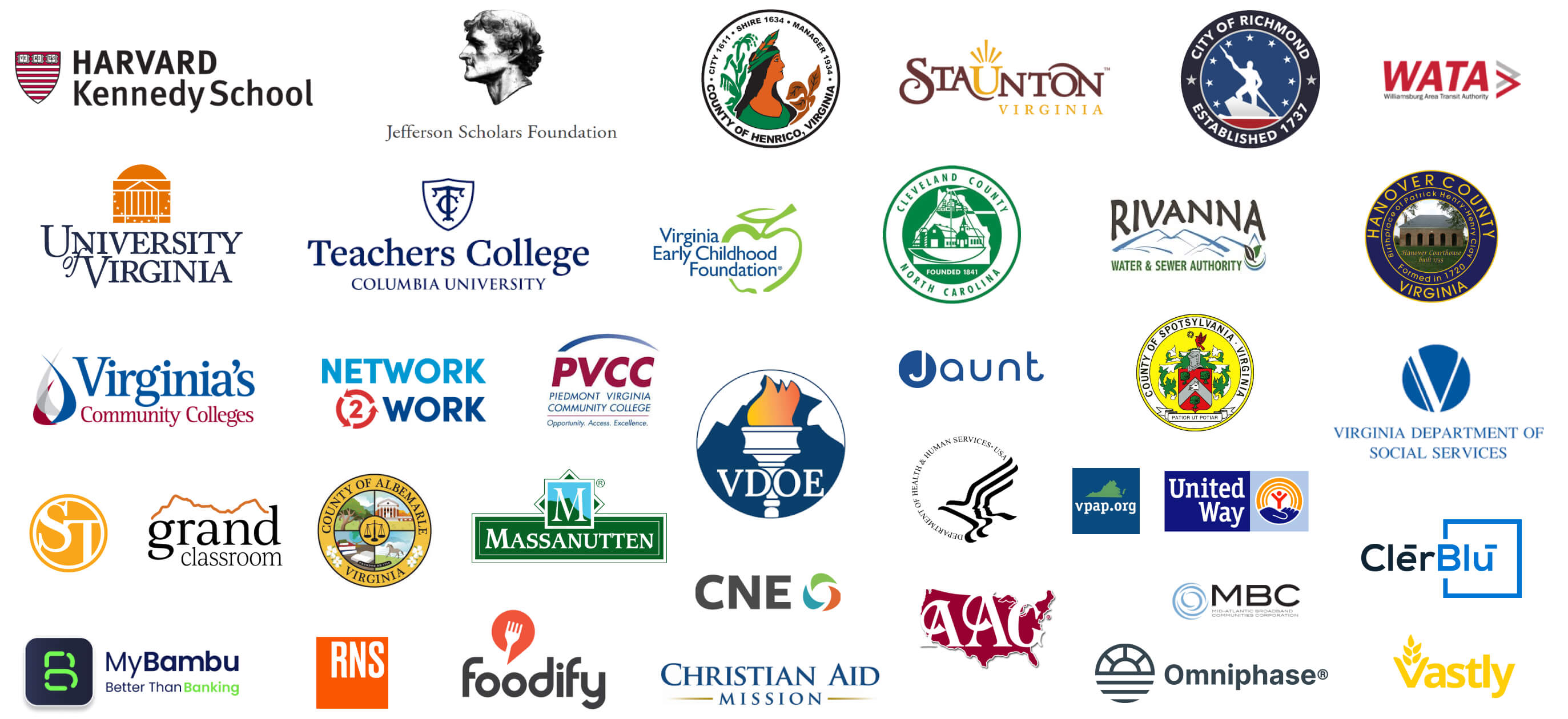 Our Clients